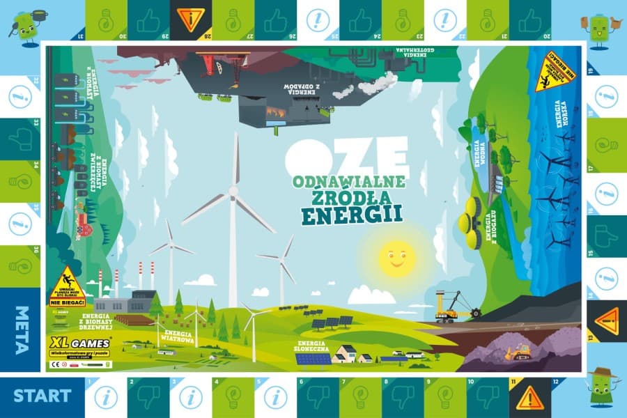 Gra XL - OZE (Odnawialne Źródła Energii) - gra XXL do wynajęcia